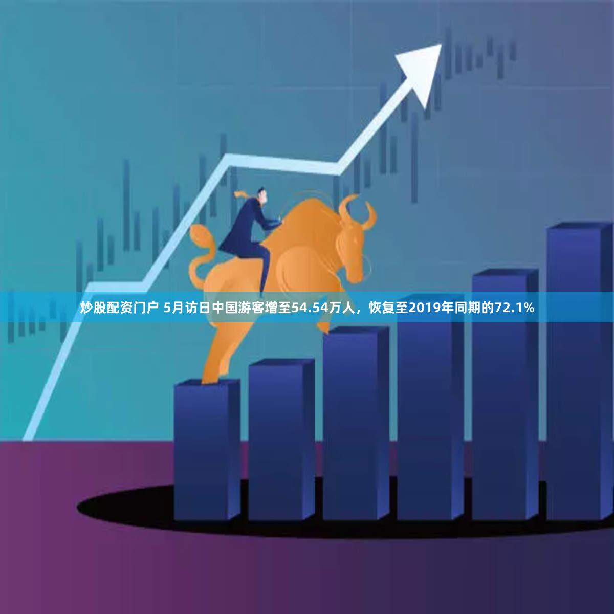 炒股配资门户 5月访日中国游客增至54.54万人，恢复至2019年同期的72.1%