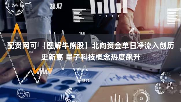 配资网可 【图解牛熊股】北向资金单日净流入创历史新高 量子科技概念热度飙升