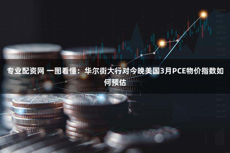 专业配资网 一图看懂：华尔街大行对今晚美国3月PCE物价指数如何预估