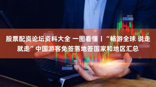 股票配资论坛资料大全 一图看懂丨“畅游全球 说走就走”中国游客免签落地签国家和地区汇总
