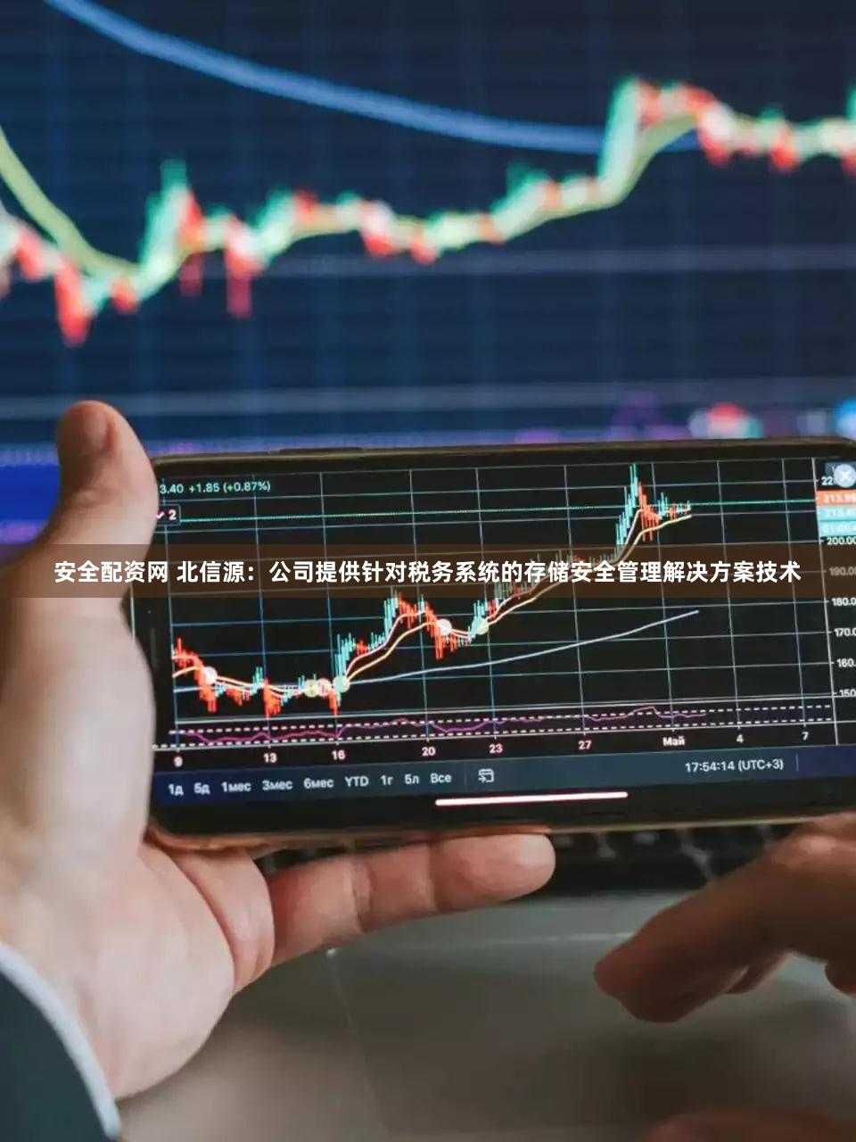 安全配资网 北信源:公司提供针对税务系统的存储安全管理解决方案技术