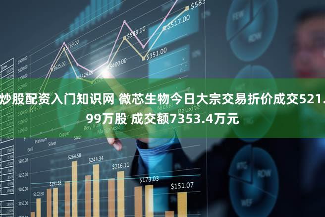 炒股配资入门知识网 微芯生物今日大宗交易折价成交521.99万股 成交额7353.4万元