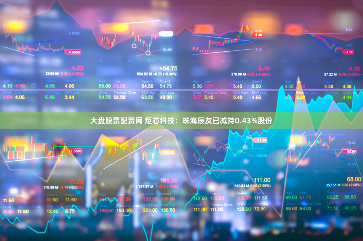 大盘股票配资网 炬芯科技：珠海辰友已减持0.43%股份